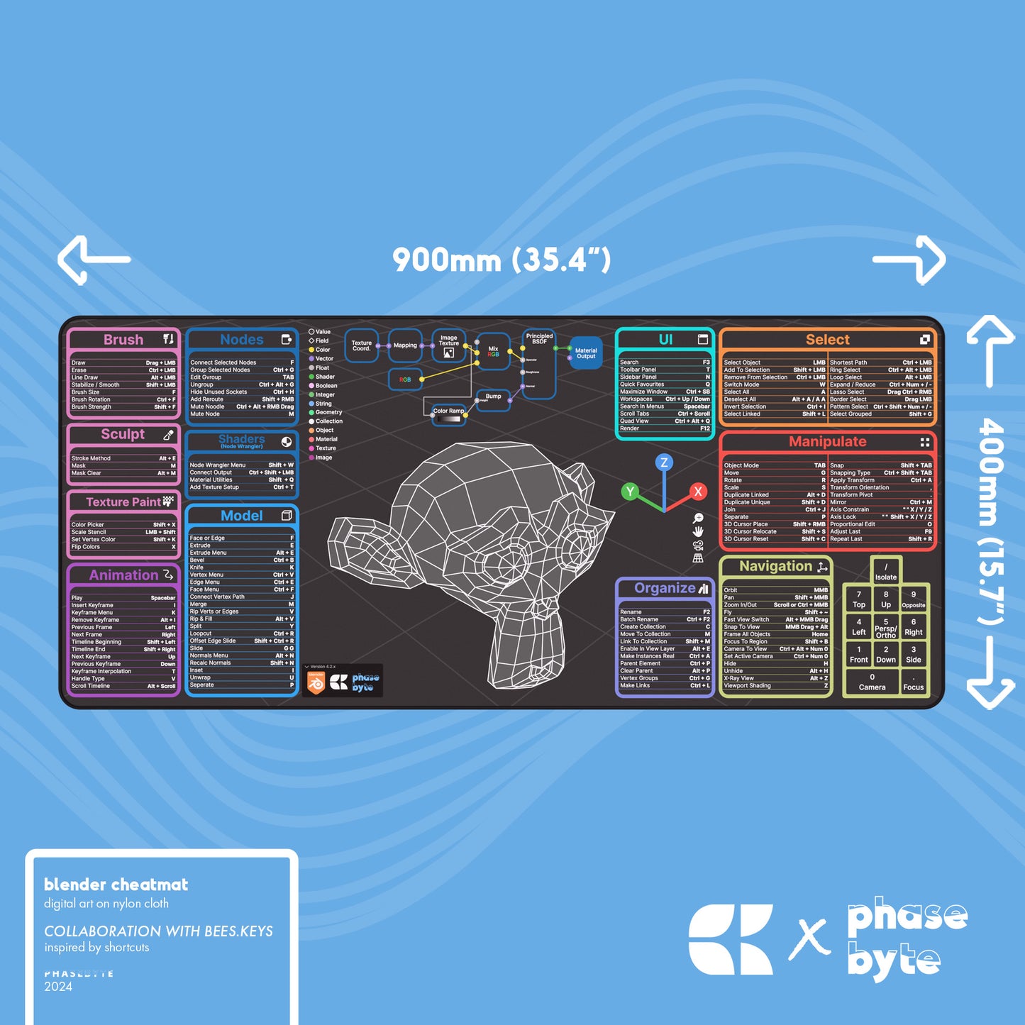 Blender CheatMat - Bees.Keys X PhaseByte